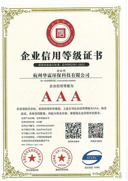 企业信用AAA证书